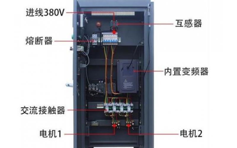 恒壓供水變頻控制柜特點(diǎn)與原理